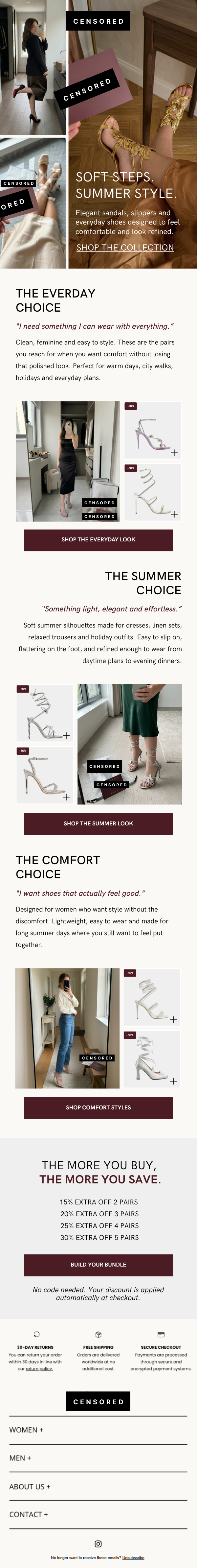 NDA-protected fashion style campaign designed by Retention Flow